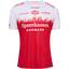 Aalborg Håndbold