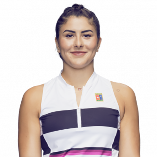 Bianca Andreescu