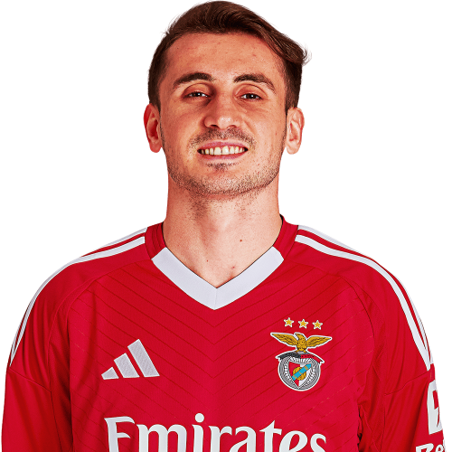 Muhammed Aktürkoğlu