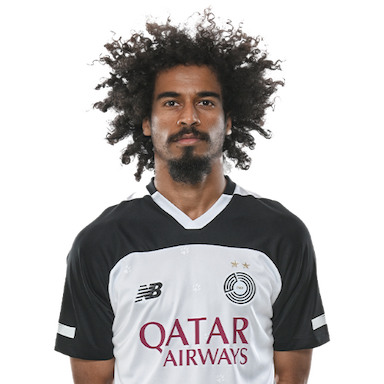 Akram Hassan Afif Yahya Afif 2