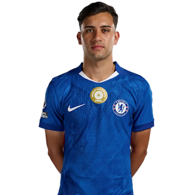 Facundo Buonanotte 2