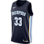 Memphis Grizzlies