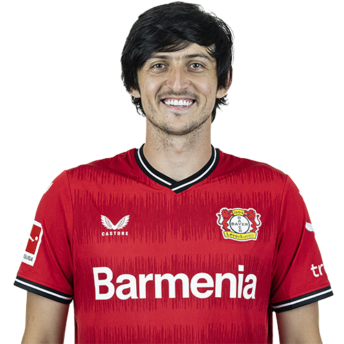 Sardar Azmoun