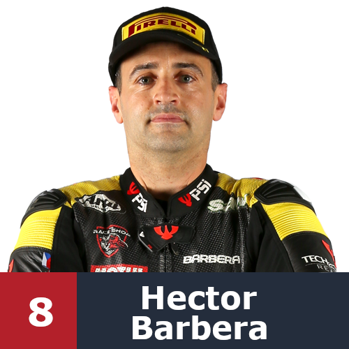 Héctor Barberá