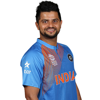 Suresh Raina 2