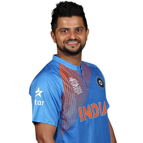 Suresh Raina