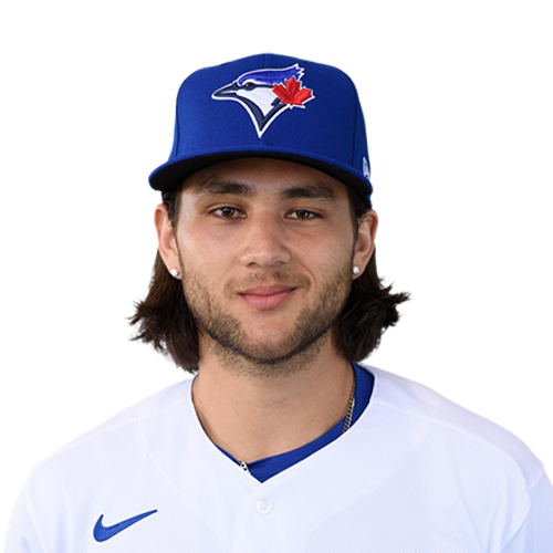 Bo Bichette