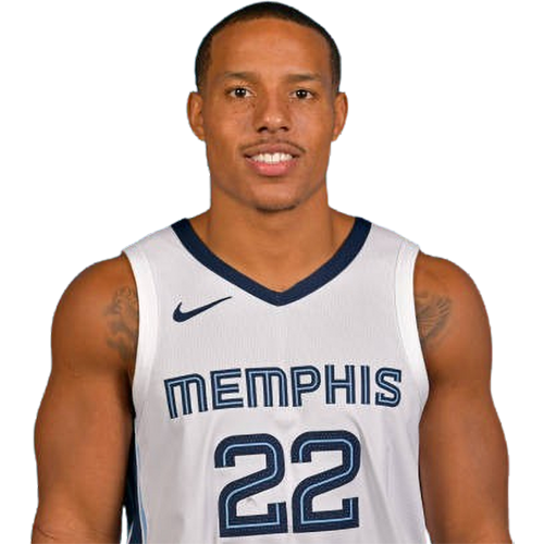 Desmond Bane