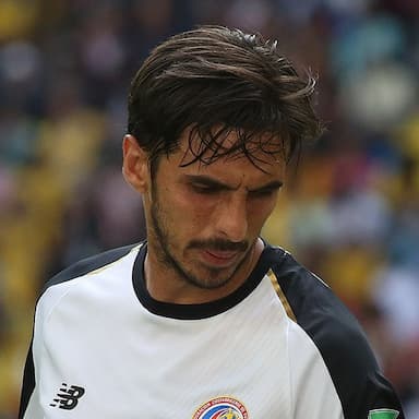 Bryan Ruiz 1