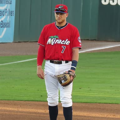 Travis Blankenhorn 1