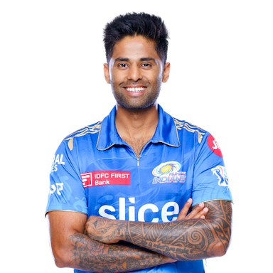 Suryakumar Yadav 2