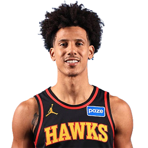 Jalen Johnson
